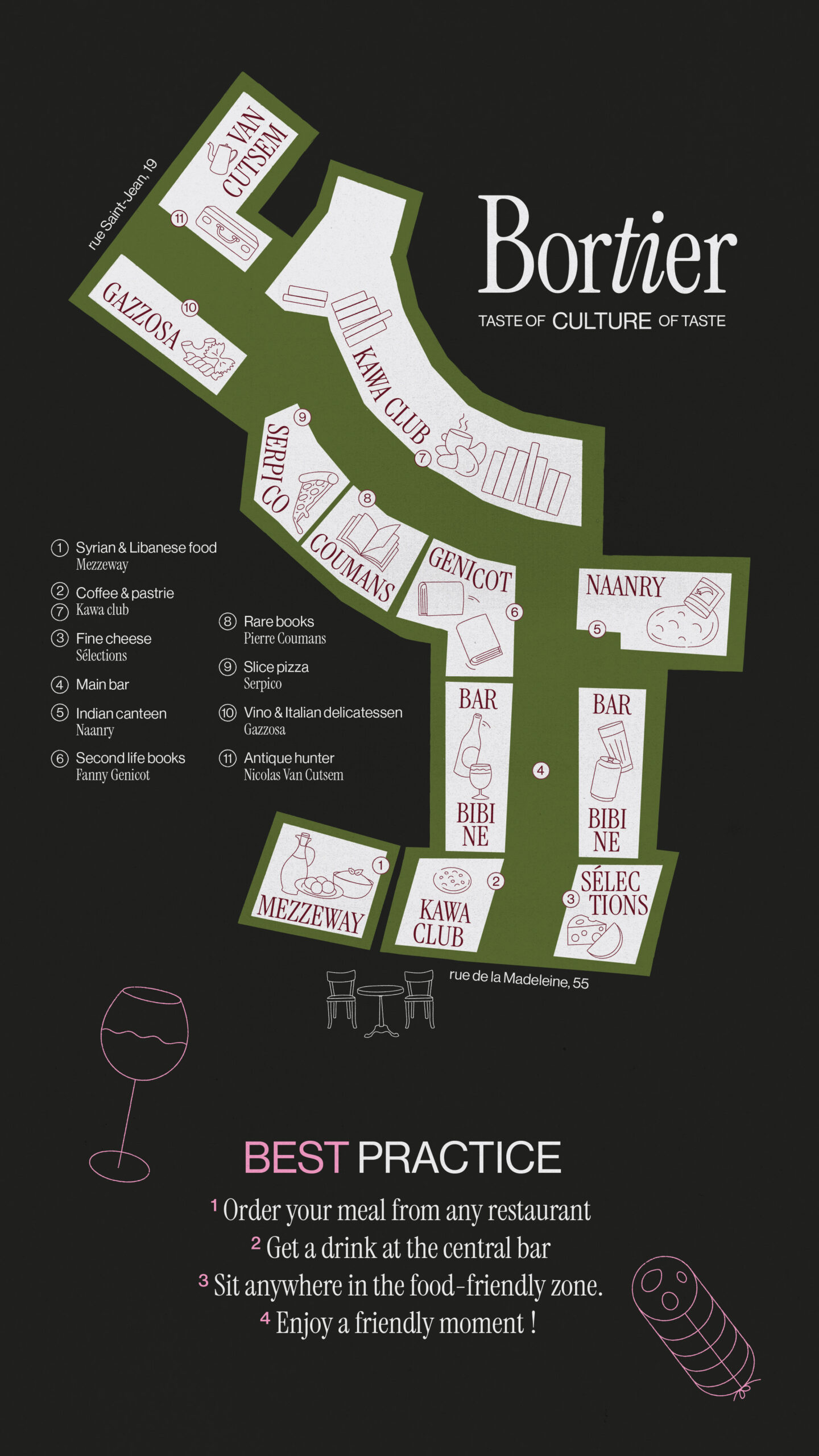 bortier_plan